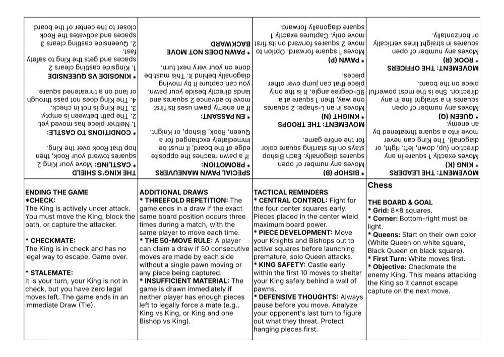 Eight-panel one-page zine template for chess rules in landscape layout
